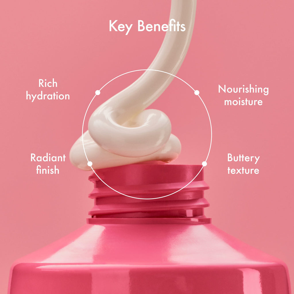 Body Essentials Duo in Pink Guava | TikTok Exclusive